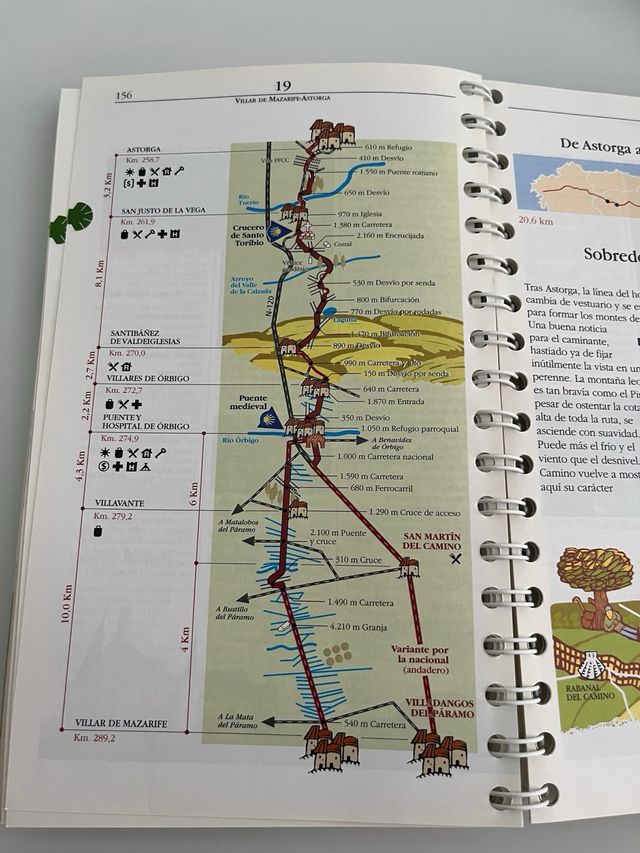 El camino de Santiago a pie