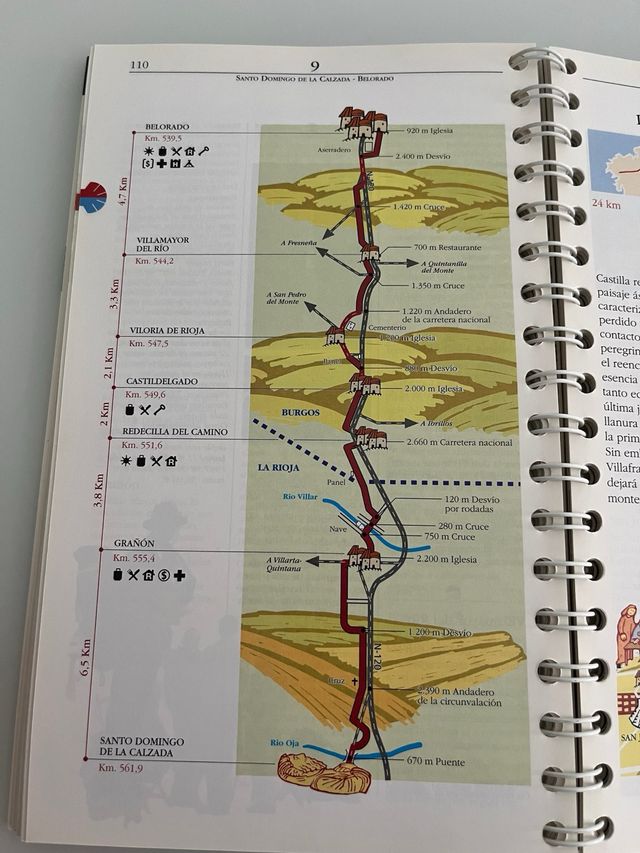 El camino de Santiago a pie