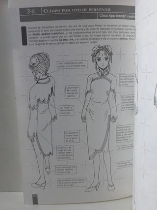 Cómo Dibujar Anime. Crear personajes Tadashi Ozawa