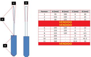 Formones de diferentes formas/tamaños a 10€