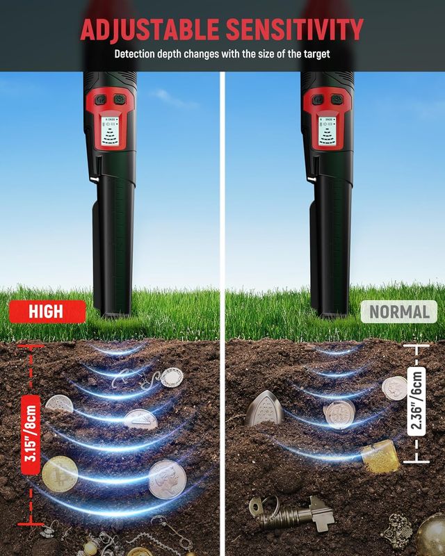 Detector de Metales portátil