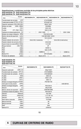 Mitsubishi aire acondicionado  conduct