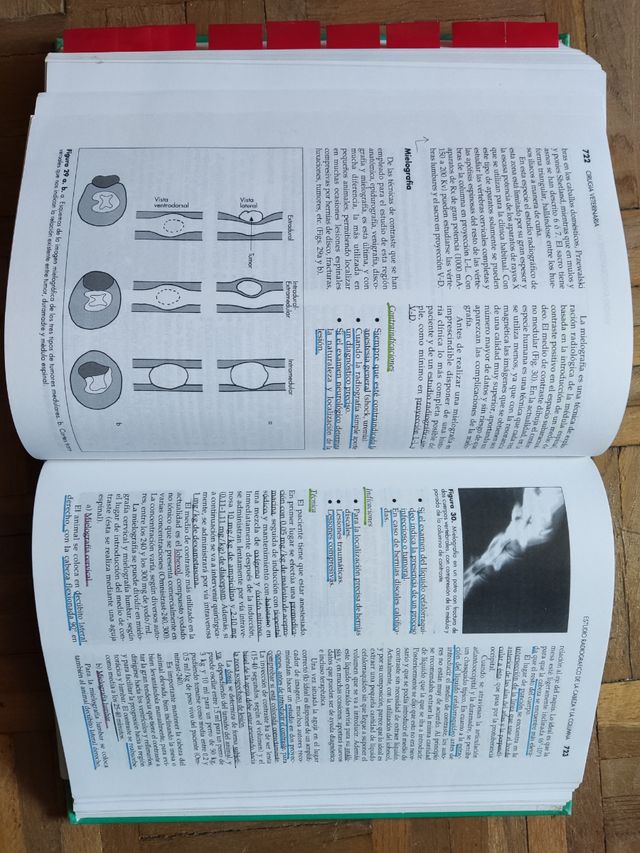 Libros de Veterinaria y Agricultura