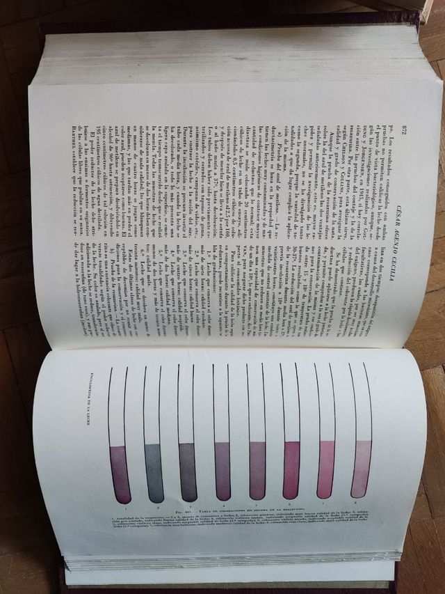 Libros de Veterinaria y Agricultura