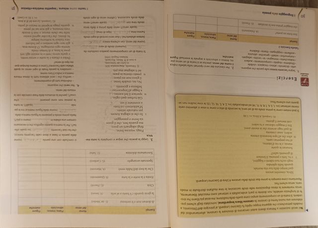 Il più bello dei mari B.