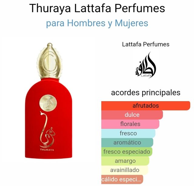 THURAYA 💠 PERFUME ARABE