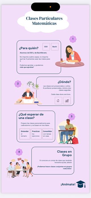 Clases particulares Matemáticas