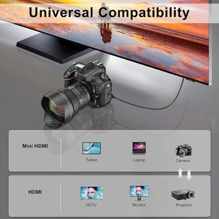 Cable MiniHDMI/HDMI 2metros v1.4
