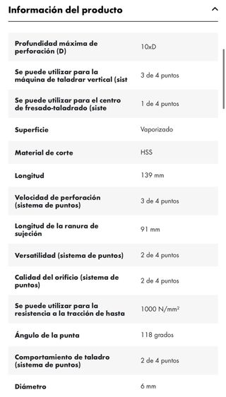 10 Brocas helicoidal wurth DIN340 6mm