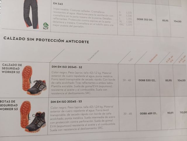 Zapatos de seguridad stihl