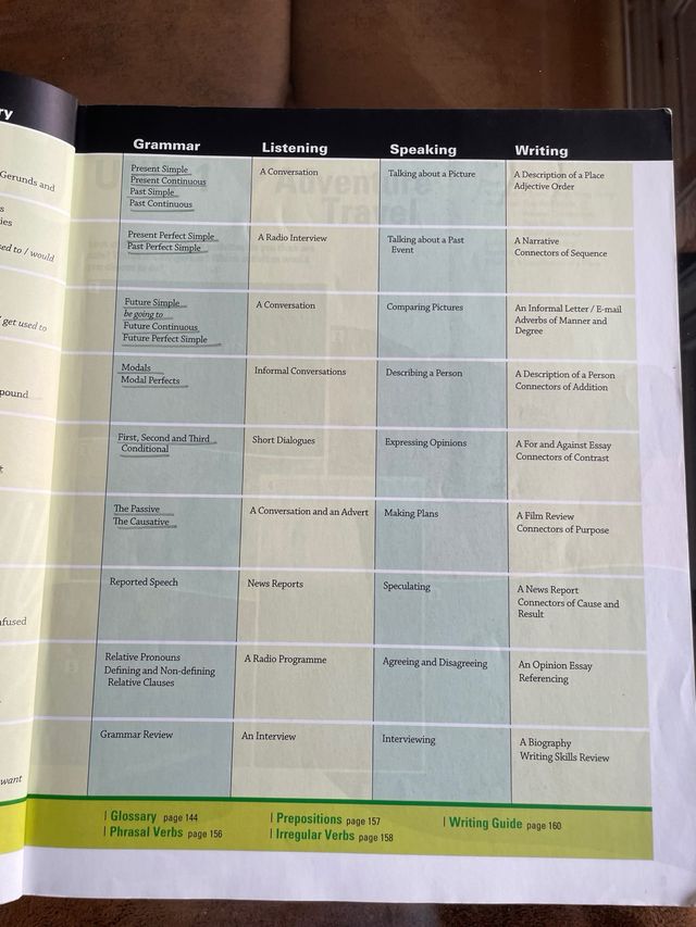 Contrast for 1º bachillerato student’s book