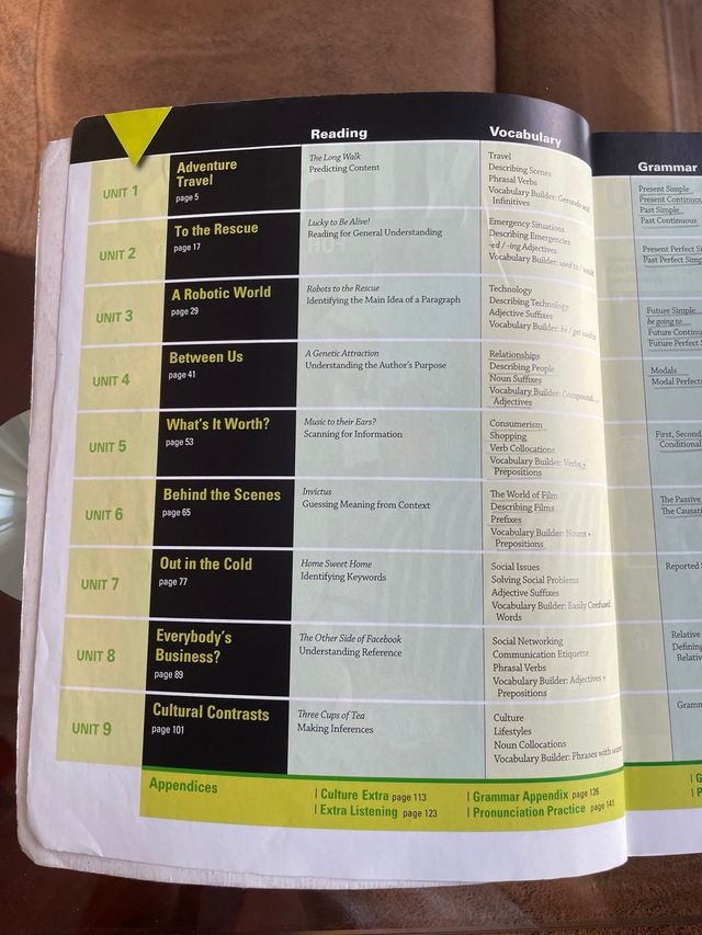 Contrast for 1º bachillerato student’s book