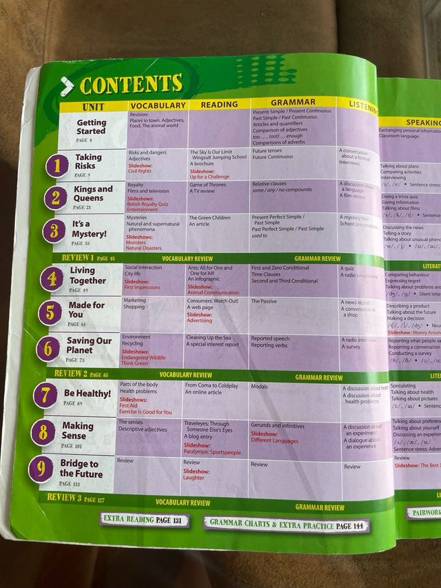 Way to english 4º ESO student’s book