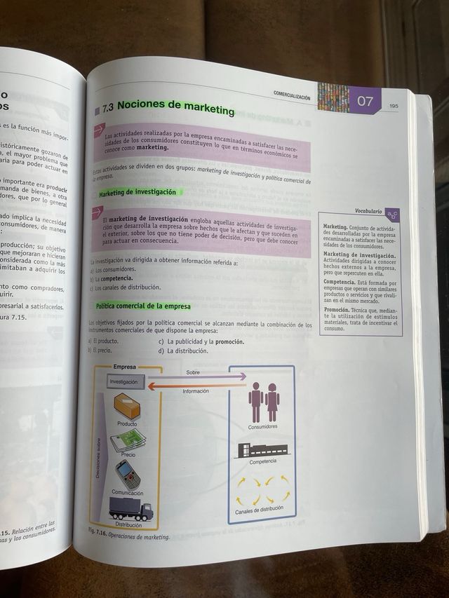 Fundamentos administración y gestión 2º bach