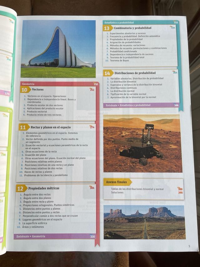 Matemáticas II 2º bachillerato