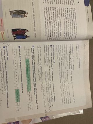 Libro L ORA DI STORIA