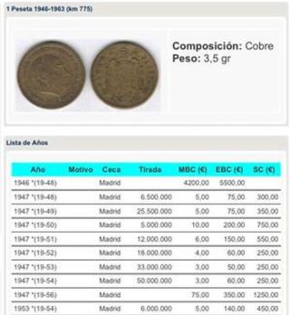 Moneda España 1 peseta 1947 *49 Franco (EBC)!!