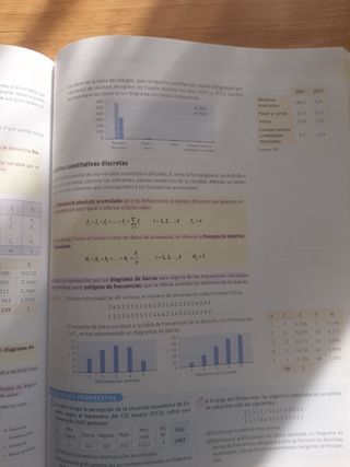 Libro Matemáticas 1° bachillerato SM