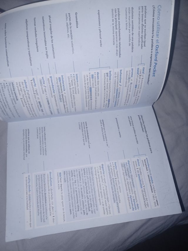 Diccionario Oxford Pocket inglés esañol