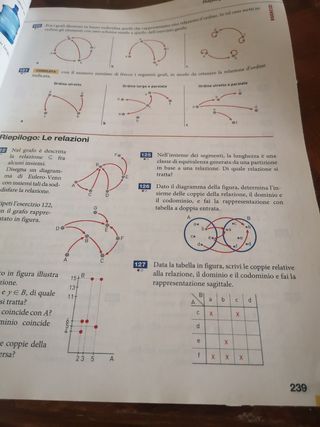Matematica azzurro. 