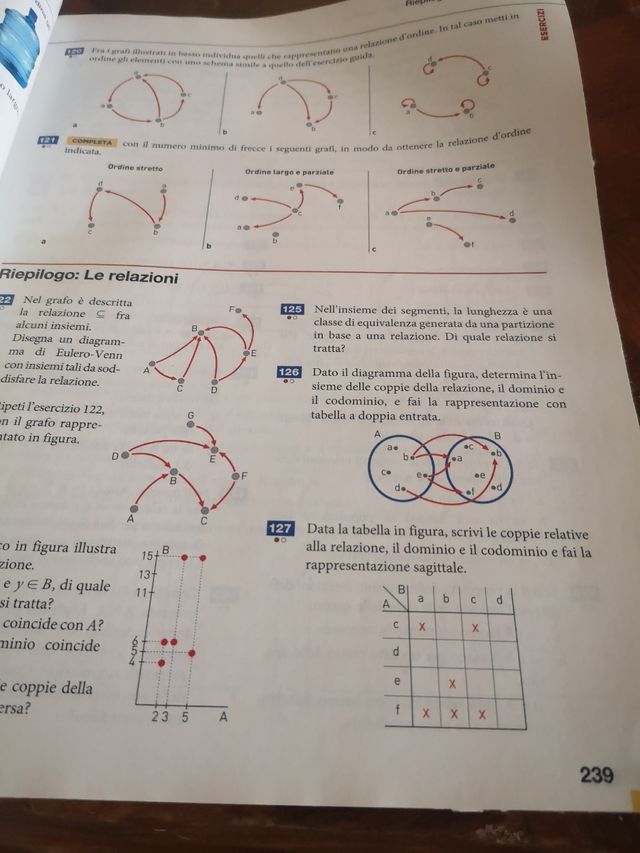 Matematica azzurro.