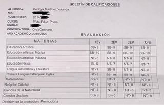 ¡CLASES PARTICULARES!