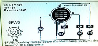 COPPIA DI VALVOLE NOS TIPO 6FW5 PER AMPLIFICATORE