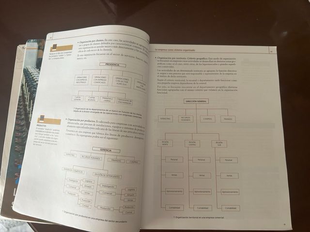 Comunicacion y aechivo de la informacion