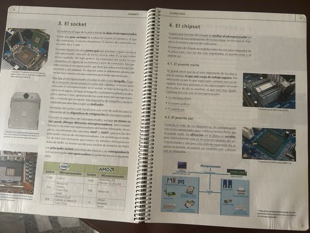 Montaje de componentes informaticos