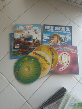 Aparáto Reproductor música