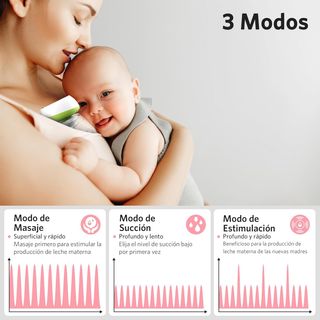 2 SACALECHES ELECTRICO CON CONTROL REMOTO