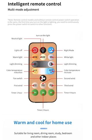 Mini Ventilador  techo giratorio 3 en 1 con mando