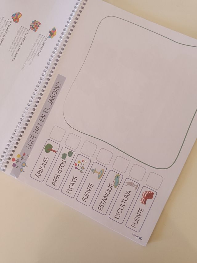 Actividad El Jardín Educación Infantil