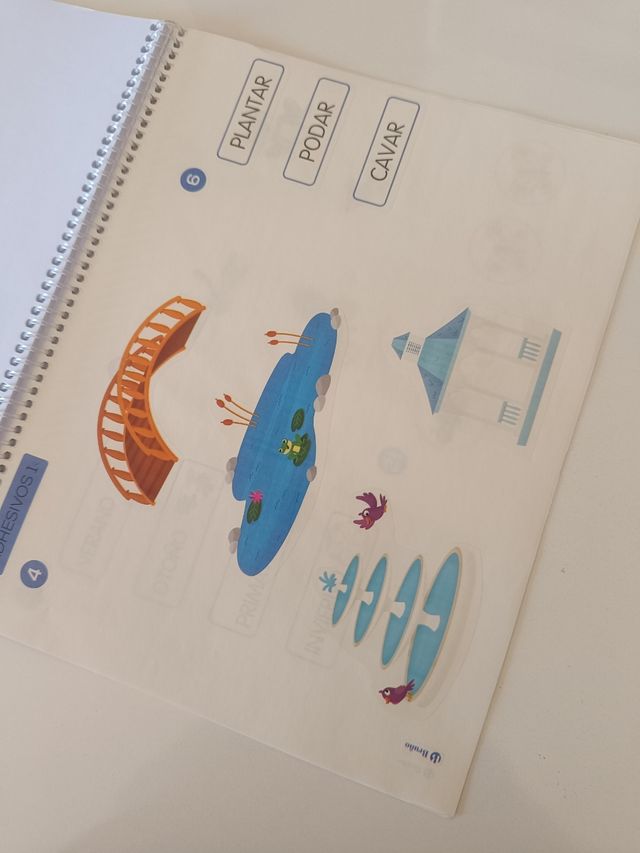 Actividad El Jardín Educación Infantil