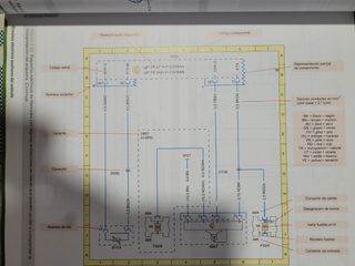 LIBRO CIRCUITOS ELECTRICOS AUXILIARES VE
