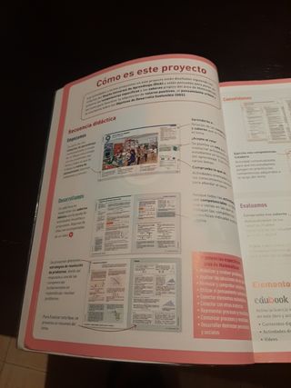 Libro materias 2ESO