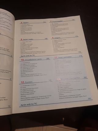 Libros de Matemáticas de 1ESO