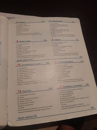 Libros de Matemáticas de 1ESO