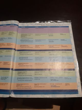 Libro de inglés 1ESO