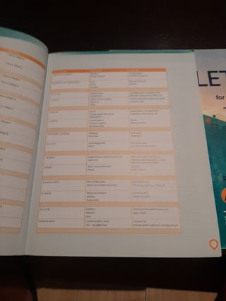 Libro de inglés para academia de inglés