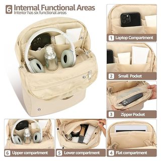 ★ Mochila para Portatil, Mujer, chicos y chicas