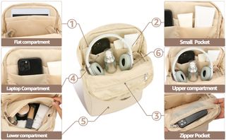 ★ Mochila para Portatil, Mujer, chicos y chicas