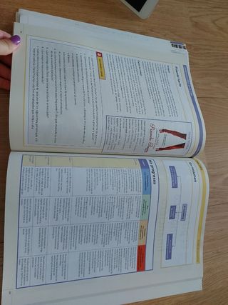 Libro iniciación 3° ESO