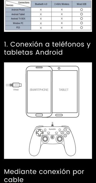 Mando para juegos PC/Android/TV