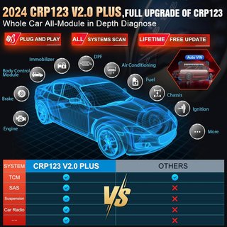 ⭐ LAUNCH CRP123 V2.0 Plus 2024 Todo el Sistema