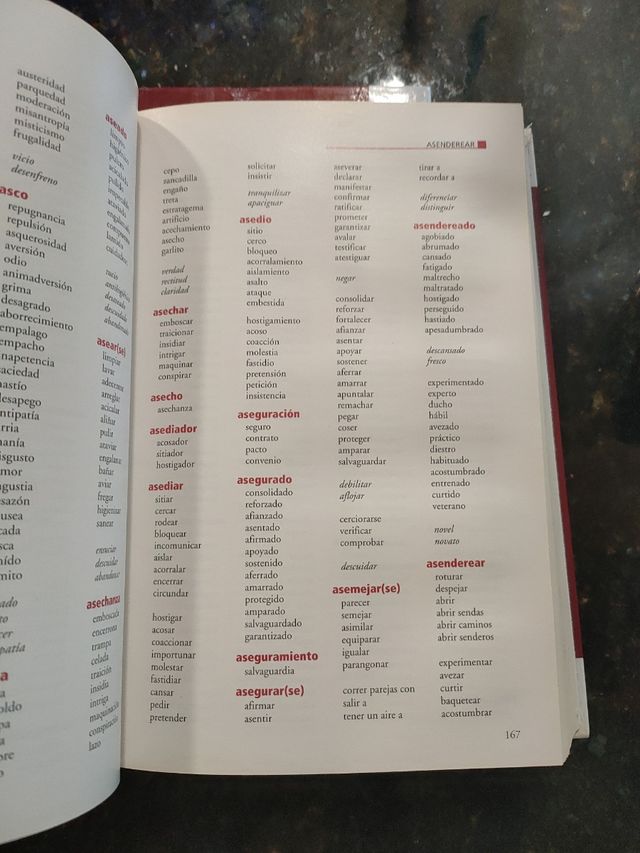 Diccionario Sinónimos y Antónimos