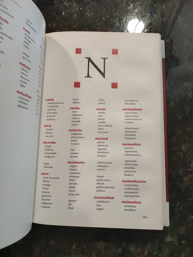 Diccionario Sinónimos y Antónimos