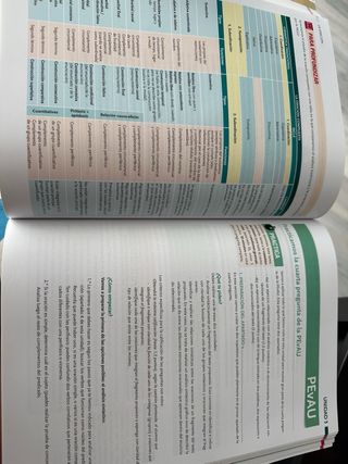 Libro de Castellana y literatura Sansy