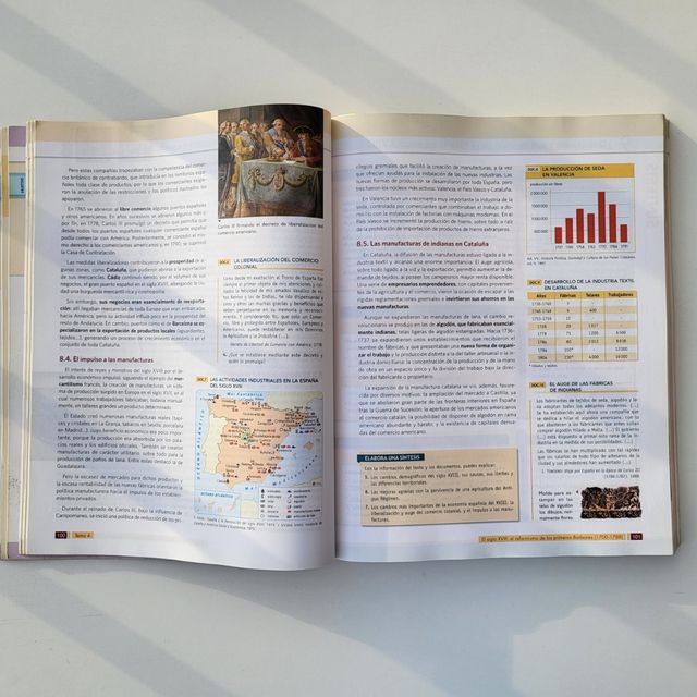 Historia de España 2 bachillerato