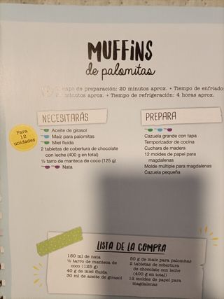 Libro recetas niños